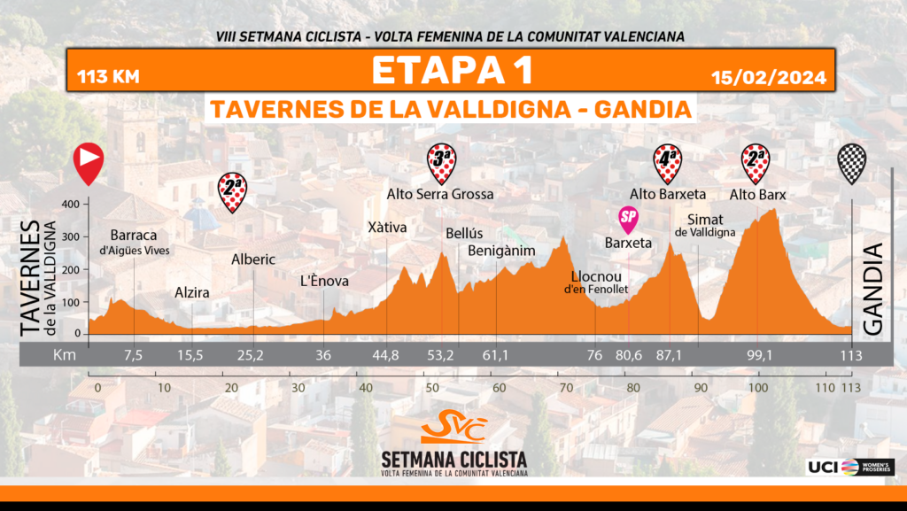 Stage 1 Setmana Ciclista Valenciana