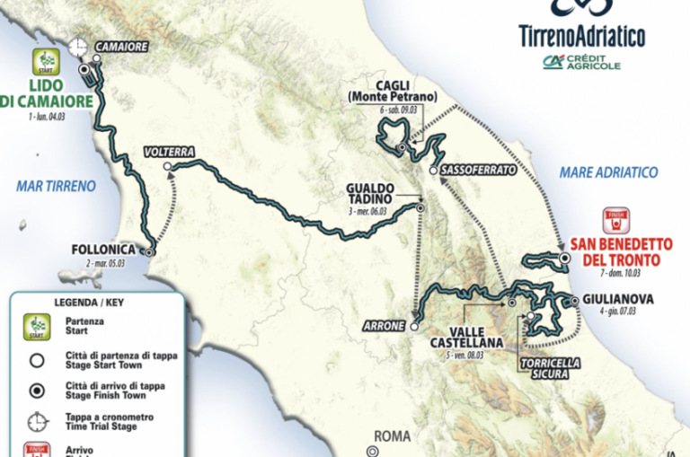 Tirreno-Adriatico : parcours et étapes de l’édition 2024