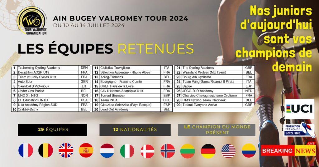 Liste des équipes invitées à participer au Tour Valromey 2024.