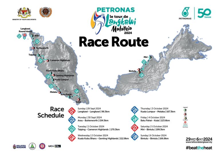 Le Tour de Langkawi : le parcours de l’édition 2024