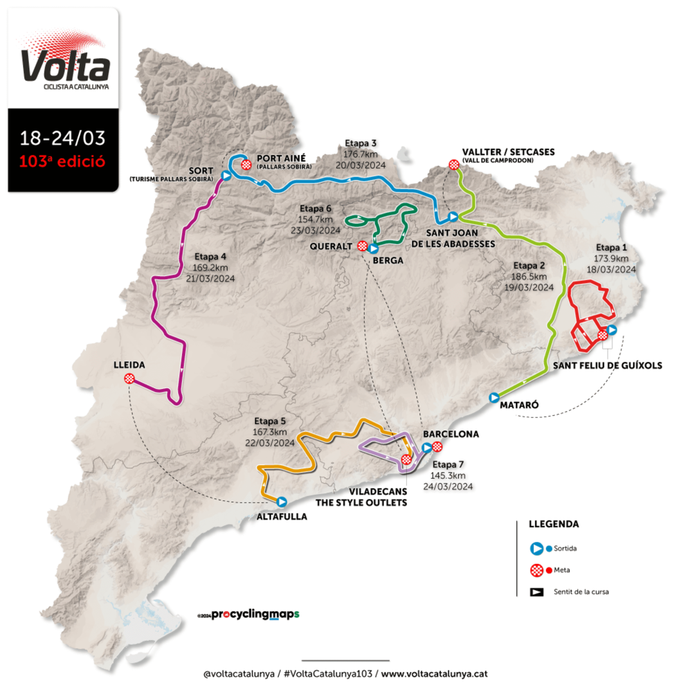 Parcours Volta Catalunya