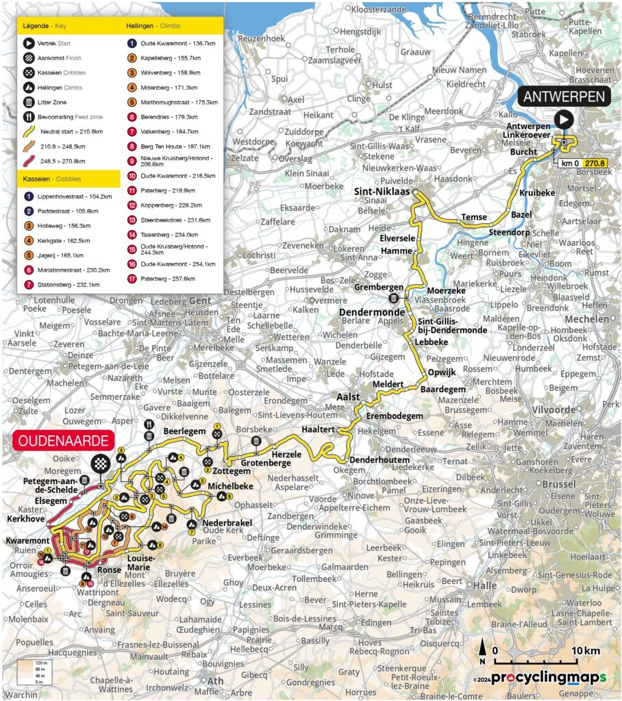 parcours tour des flandres