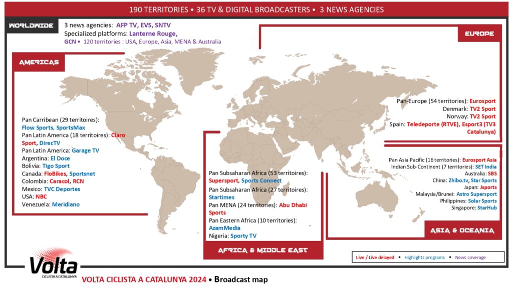 Volta Catalunya broadcast map
