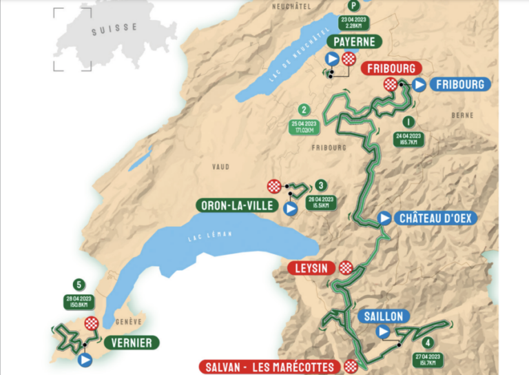 Parcours et profils des étapes du Tour de Romandie 2024