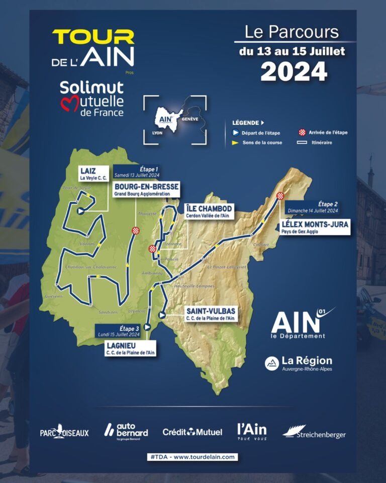 Tour de l’Ain : le parcours et les étapes de l’édition 2024