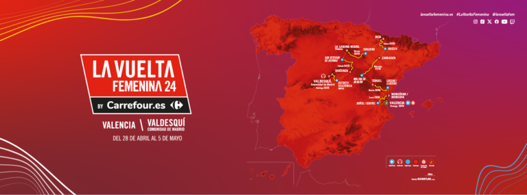 Vuelta España Femenina : parcours et profils des étapes