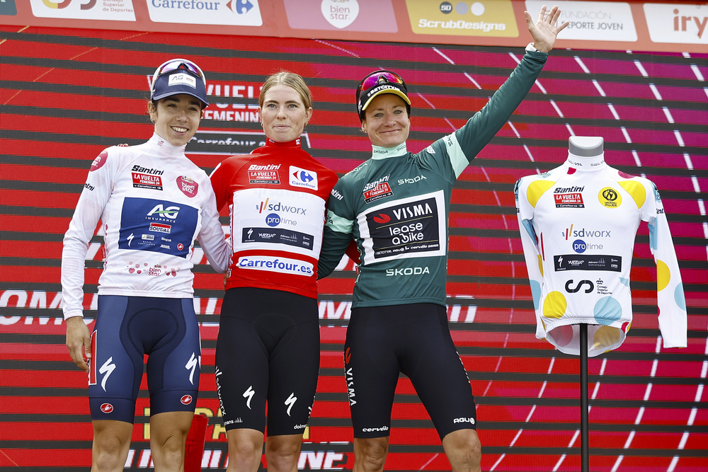 Vuelta España Femenina : les profils des étapes
