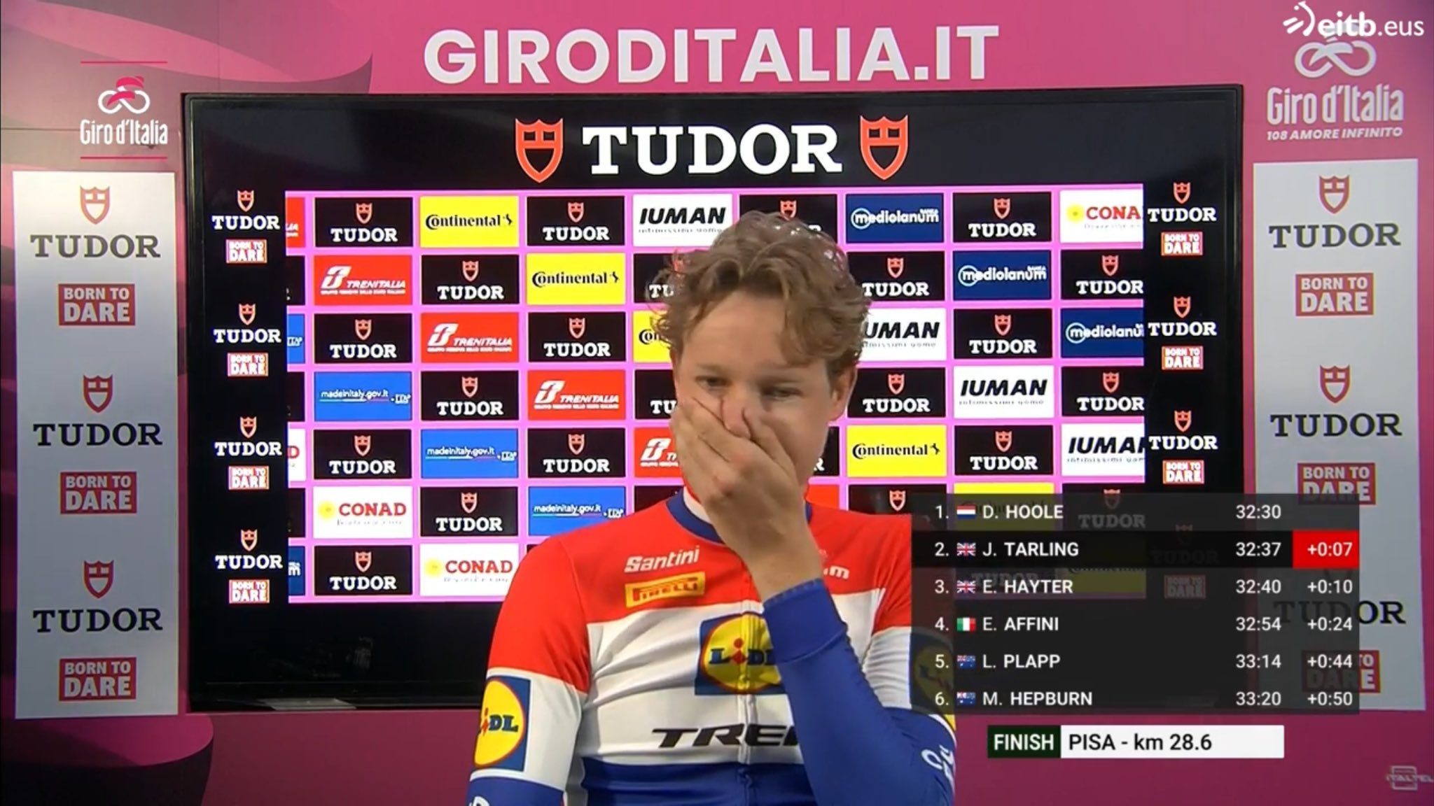 Dan Hoole remporte la 10ème étape du Tour d'Italie