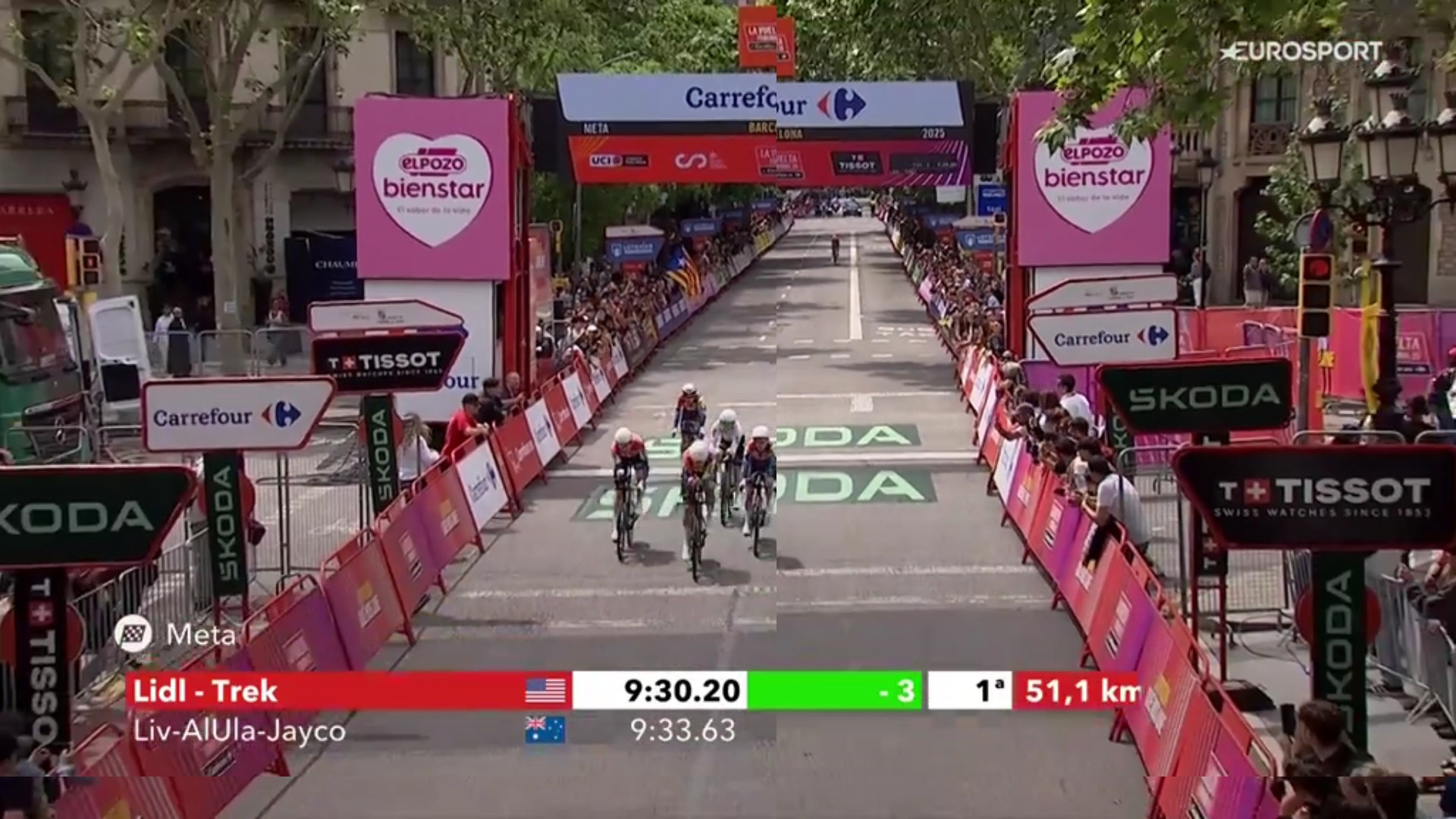 L'équipe Lidl - Trek a remporté la 1ère étape de la Vuelta Femenina