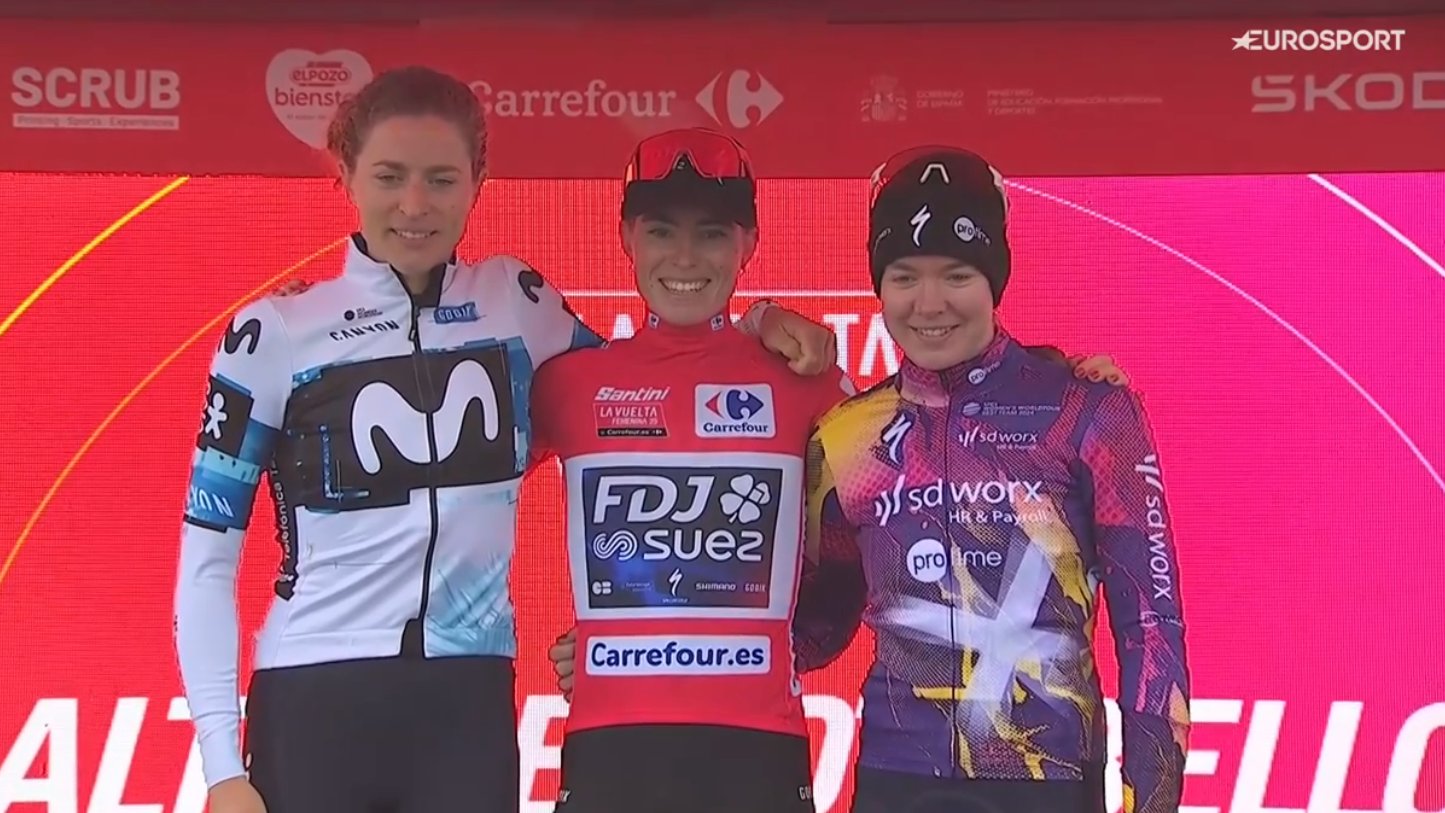 Demi Vollering impériale, remporte la Vuelta Femenina