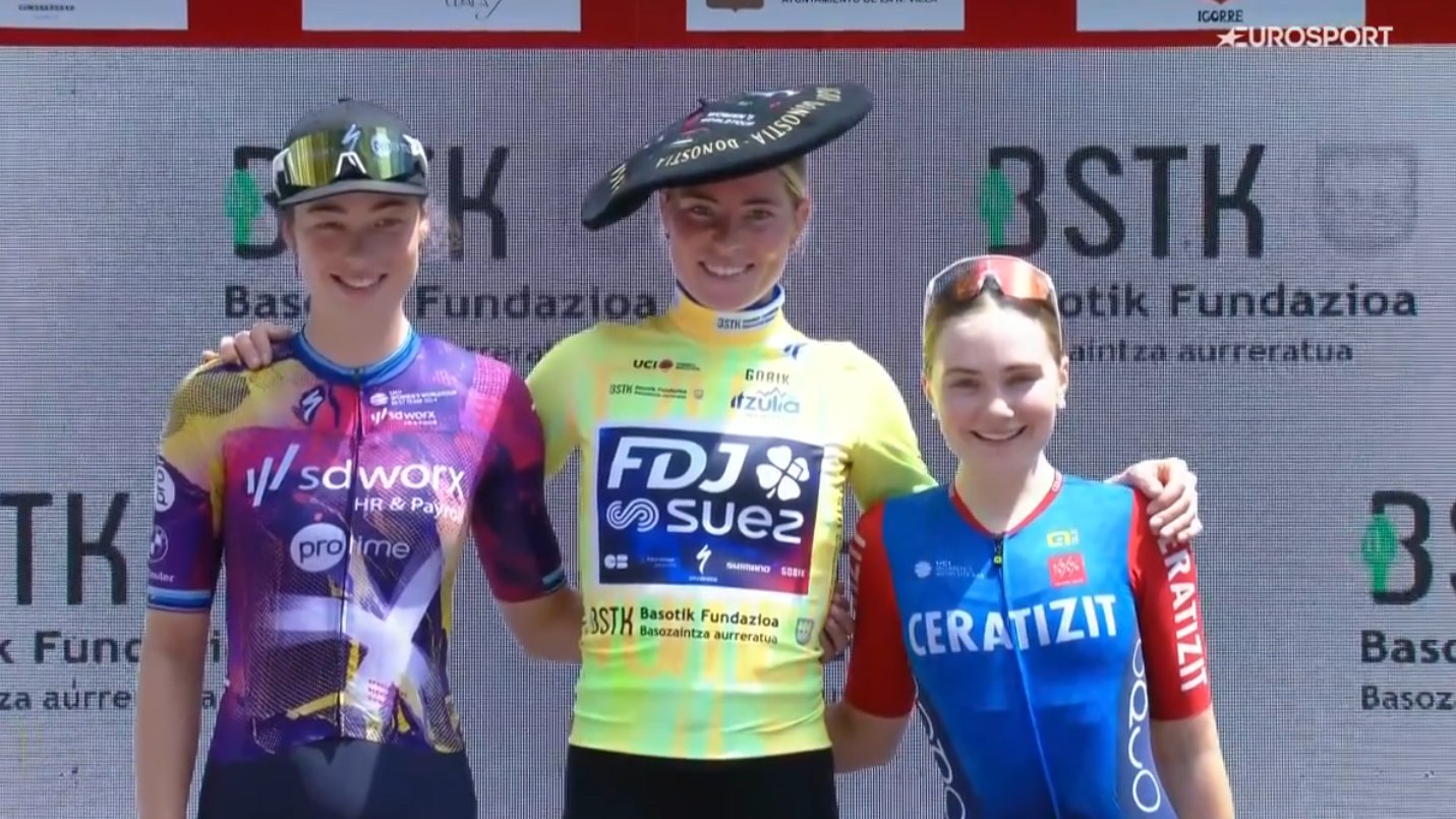 Demi Vollering remporte l'Itzulia Women