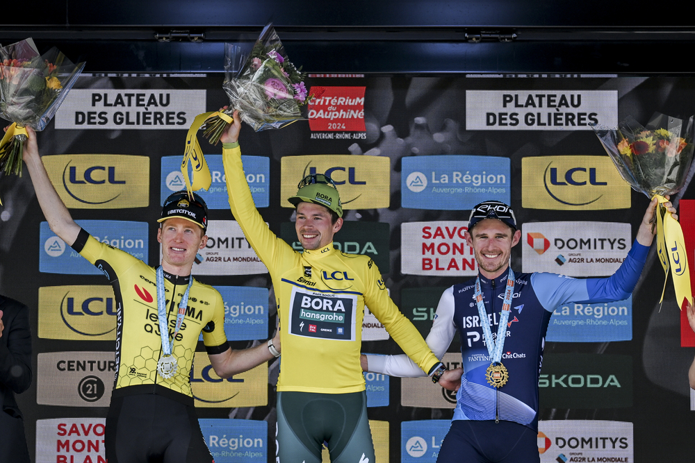 Critérium du Dauphiné : parcours et profils des étapes