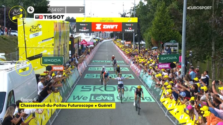Kim Le Court gagne la 5ème étape du Tour de France Femmes