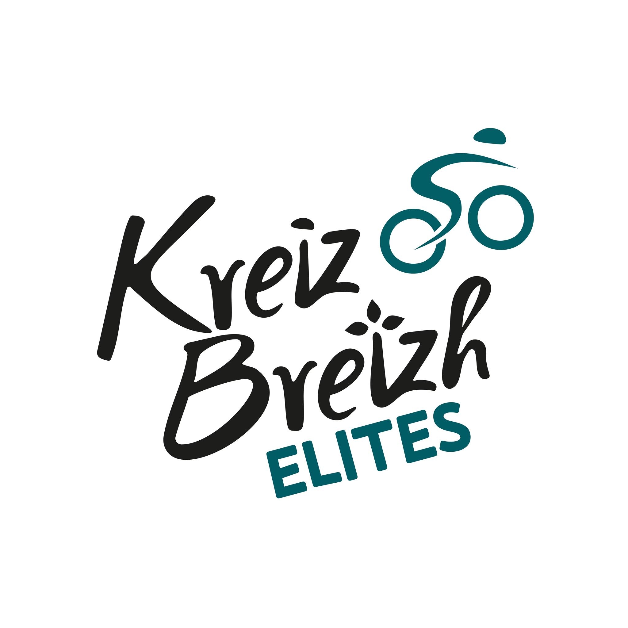 Kreiz Breizh Elites : le parcours et les équipes invitées