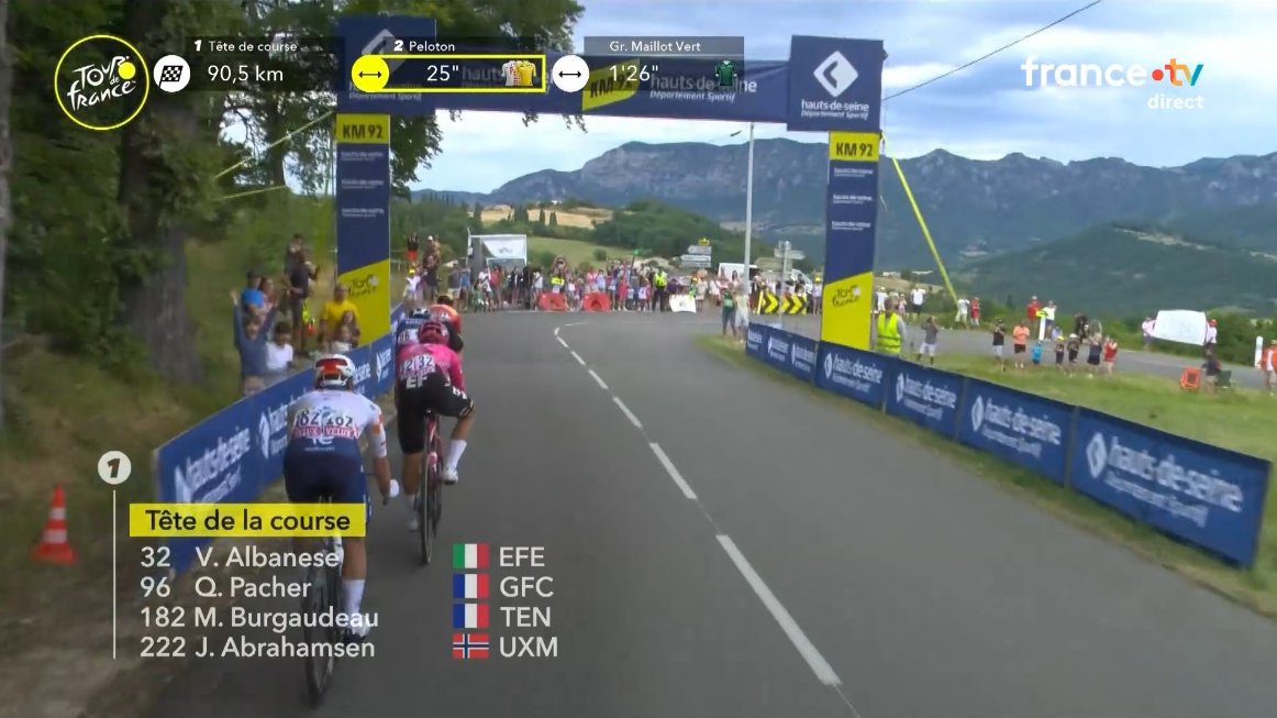 Tour de France : le débrief de la 17ème étape