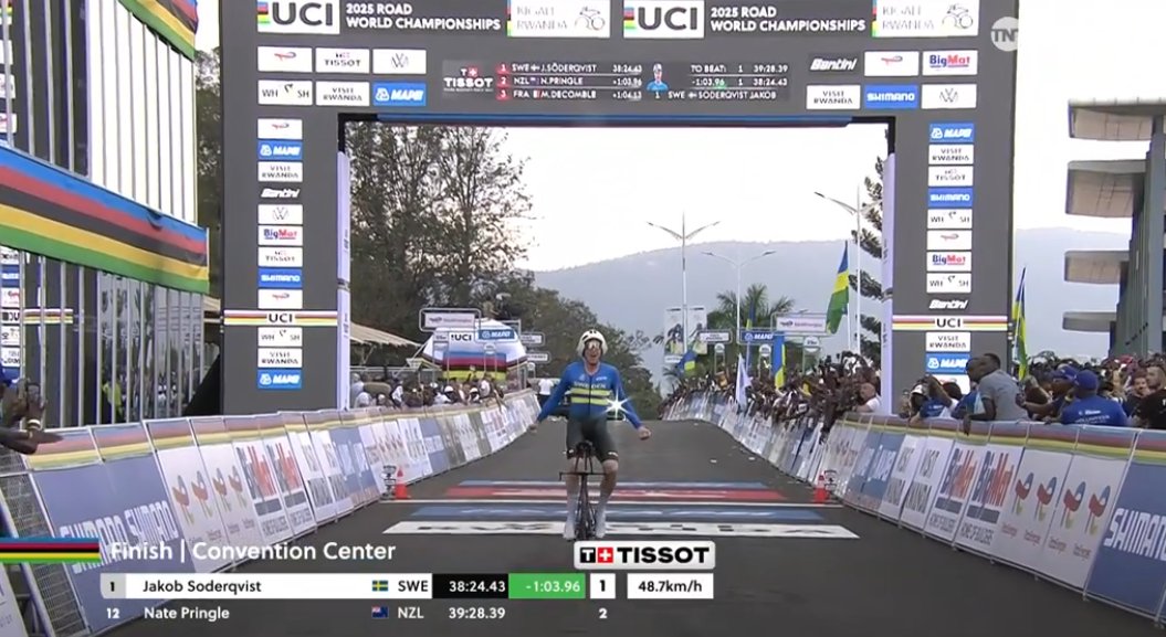 Jakob Soderqvist champion du monde du chrono