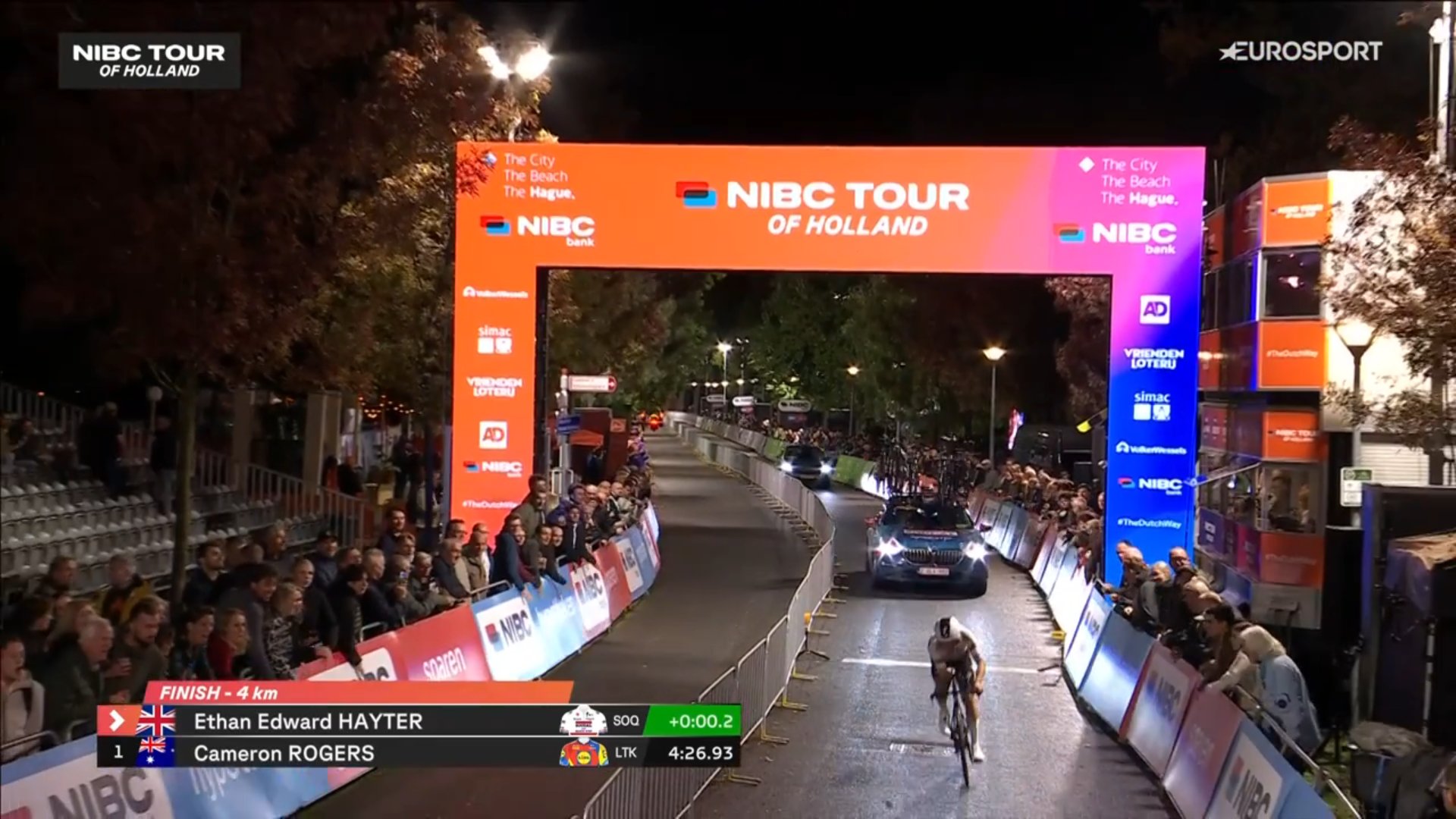 Ethan Hayter remporte le prologue du Tour of Holland