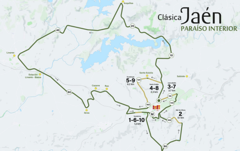 Profil officiel du parcours de la Clásica Jaén Paraíso Interior 2026 avec les dix secteurs de caminos de olivos.