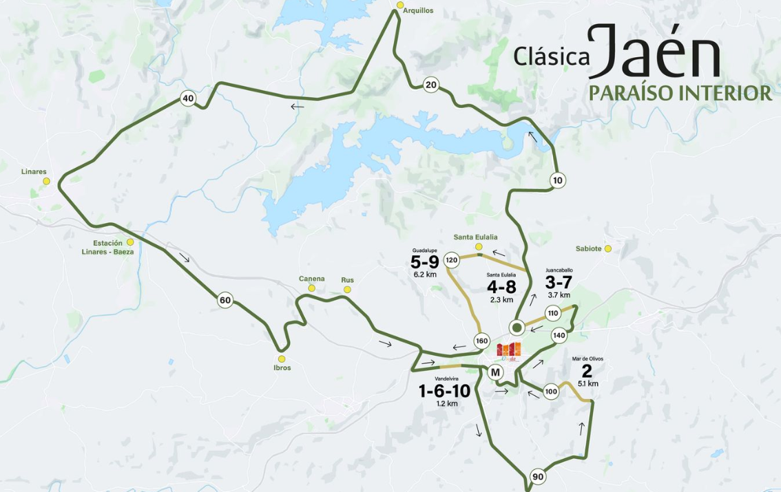 Profil officiel du parcours de la Clásica Jaén Paraíso Interior 2026 avec les dix secteurs de caminos de olivos.
