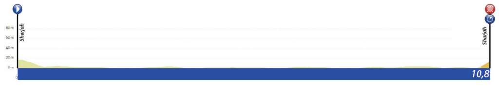 Sharjah Tour Stage 3