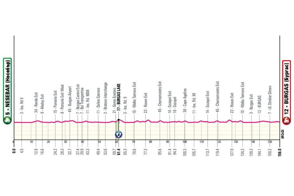 Giro 2026 stage 1