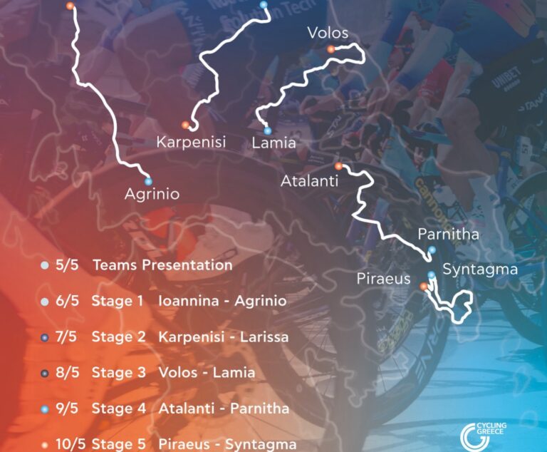 Parcours officiel du Tour of Hellas 2026 en Grèce