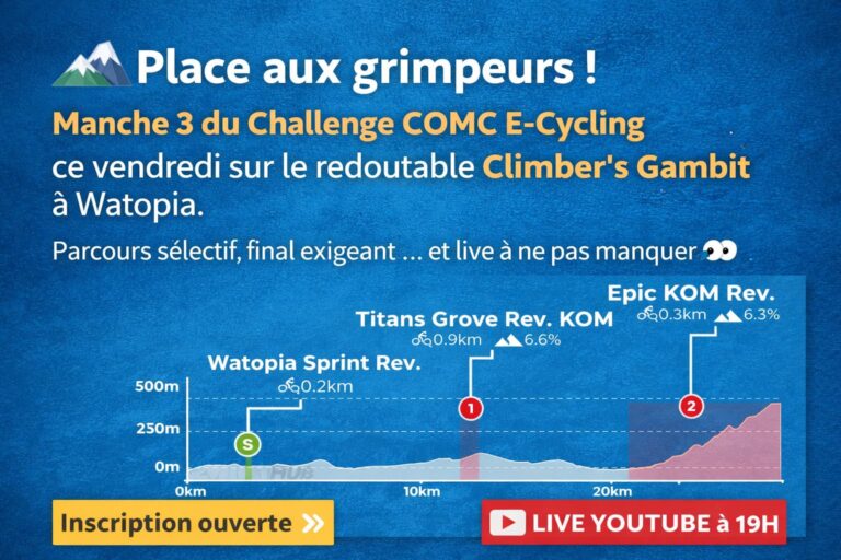 Manche 3 du Challenge COMC E-Cycling sur Zwift avec le parcours Climber’s Gambit à Watopia