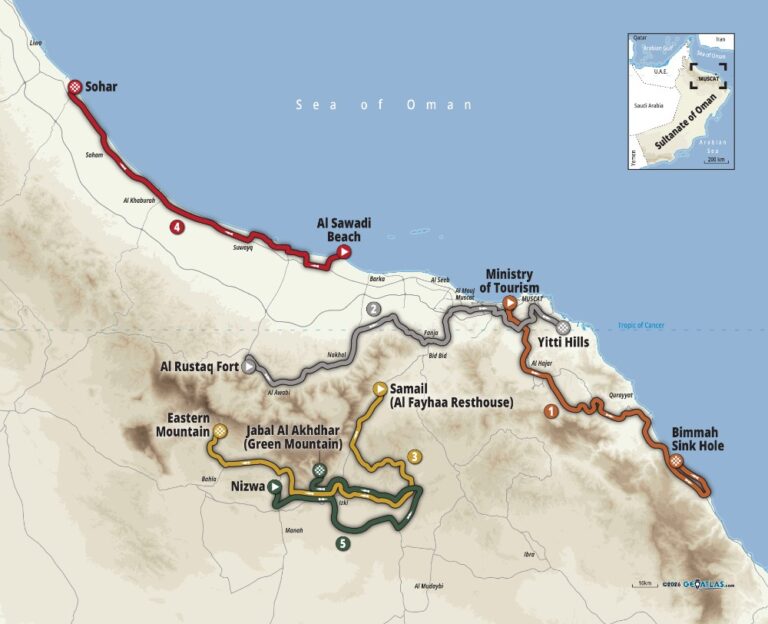 Carte du parcours du Tour of Oman 2026 avec les cinq étapes