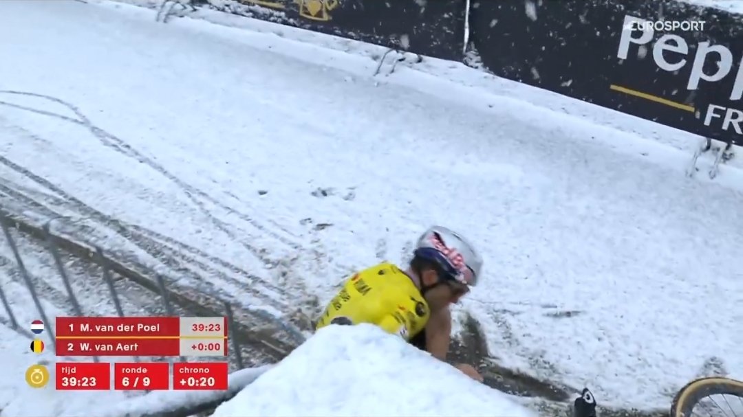 Wout Van Aert après sa chute lors du cyclo-cross de Mol sous la neige