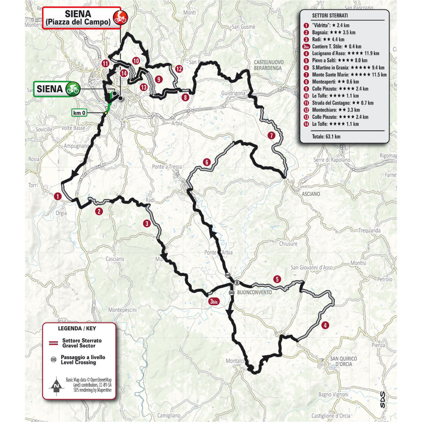 parcours Strade Bianche