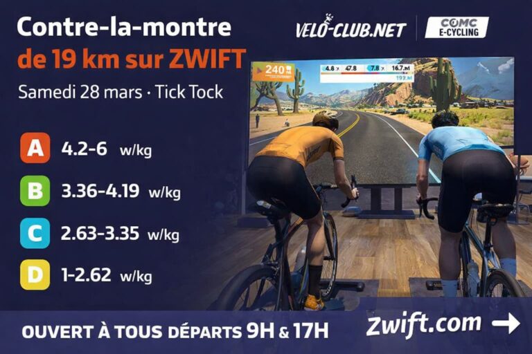contre-la-montre Zwift Tick Tock 19 km COMC E-Cycling