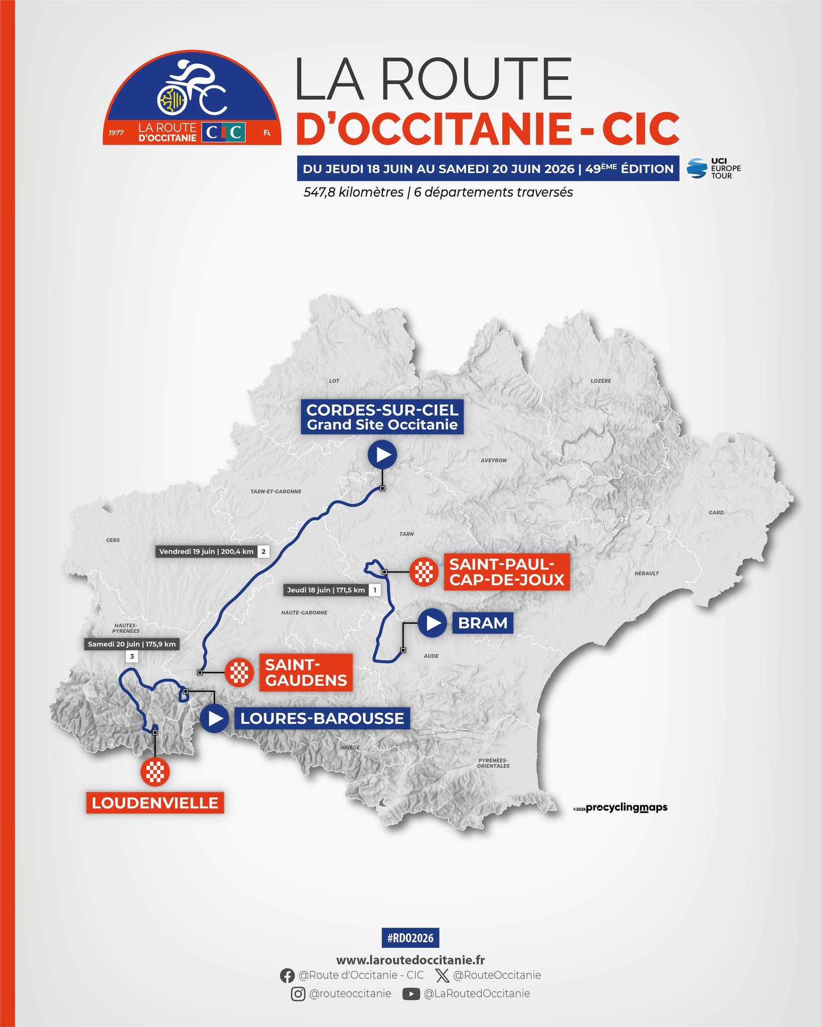 Parcours Route d’Occitanie 2026 carte officielle étapes
